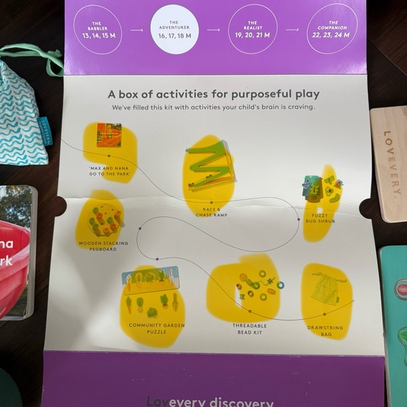 Lovevery The Adventurer Play Kit - Picture 2 of 2